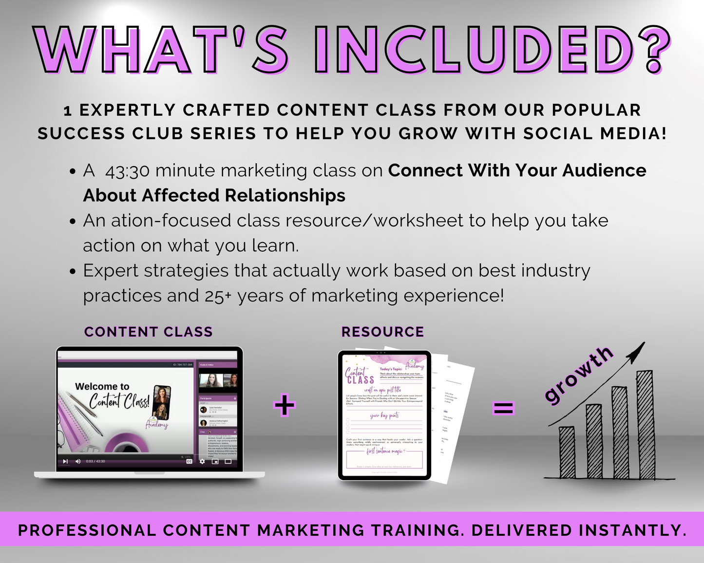 Content Class - Connect with Your Audience About Affected Relationships Masterclass