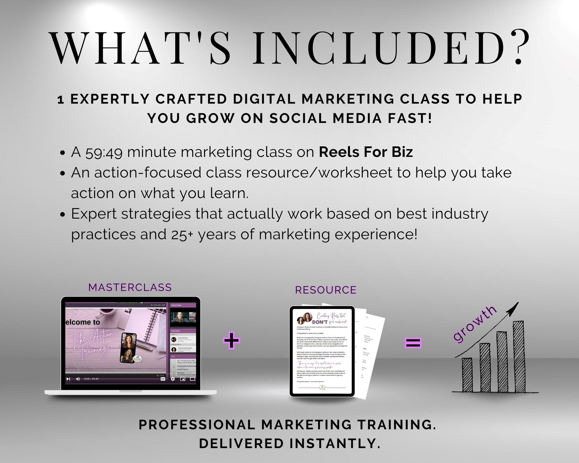 The Get Socially Inclined - Reels For Biz Masterclass provides the actual product description, ensuring important SEO keywords are included.