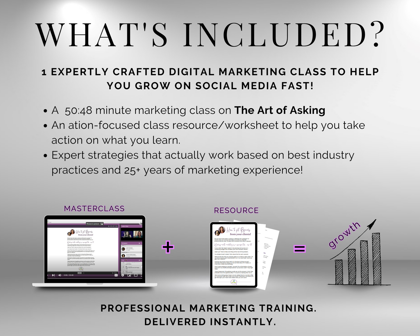 What's included in the TAT - The Art of Asking Masterclass by Get Socially Inclined?
