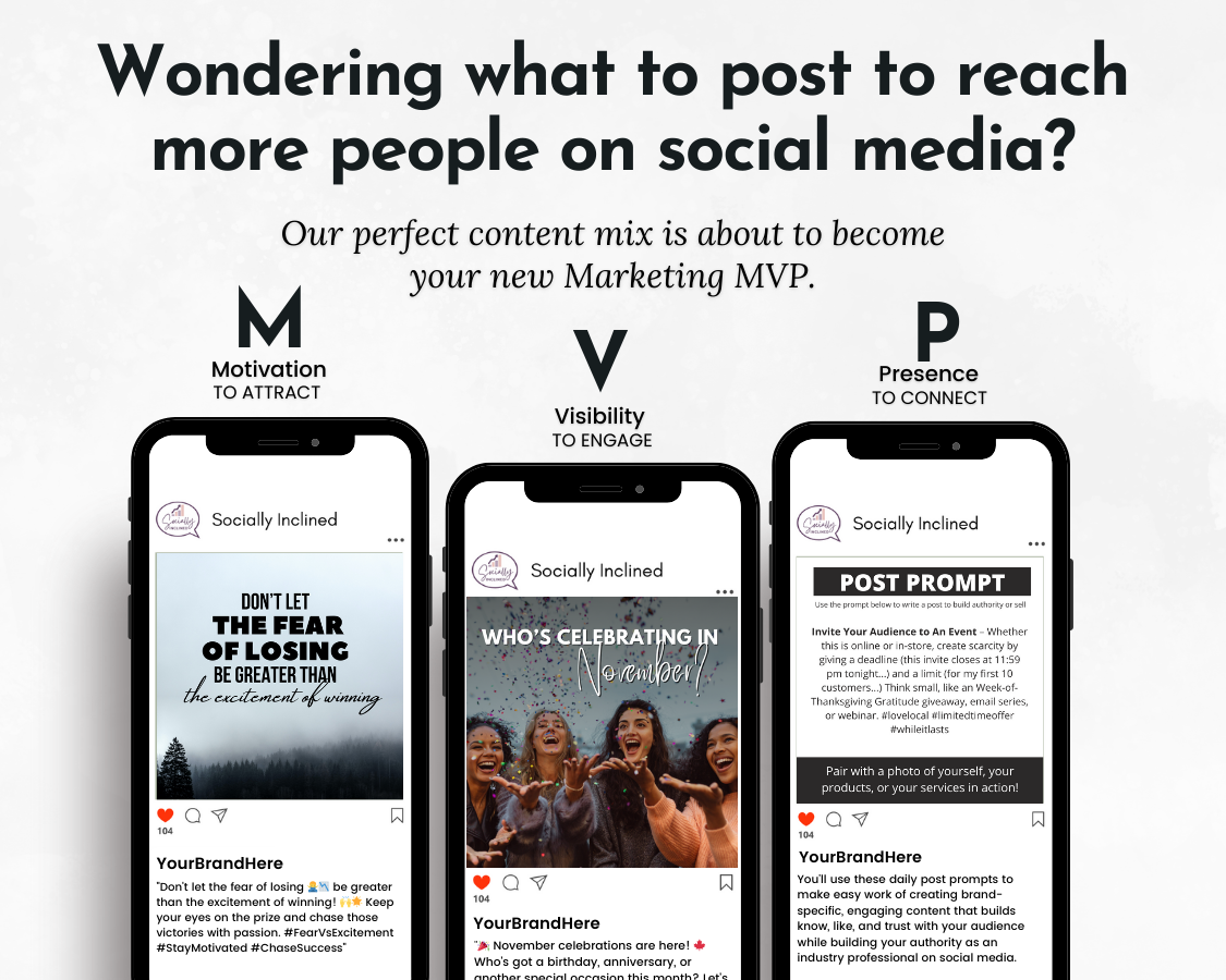 Four smartphones with the November Daily Posting Plan - Your Social Plan by Get Socially Inclined, wondering what to post for better audience engagement on social media.