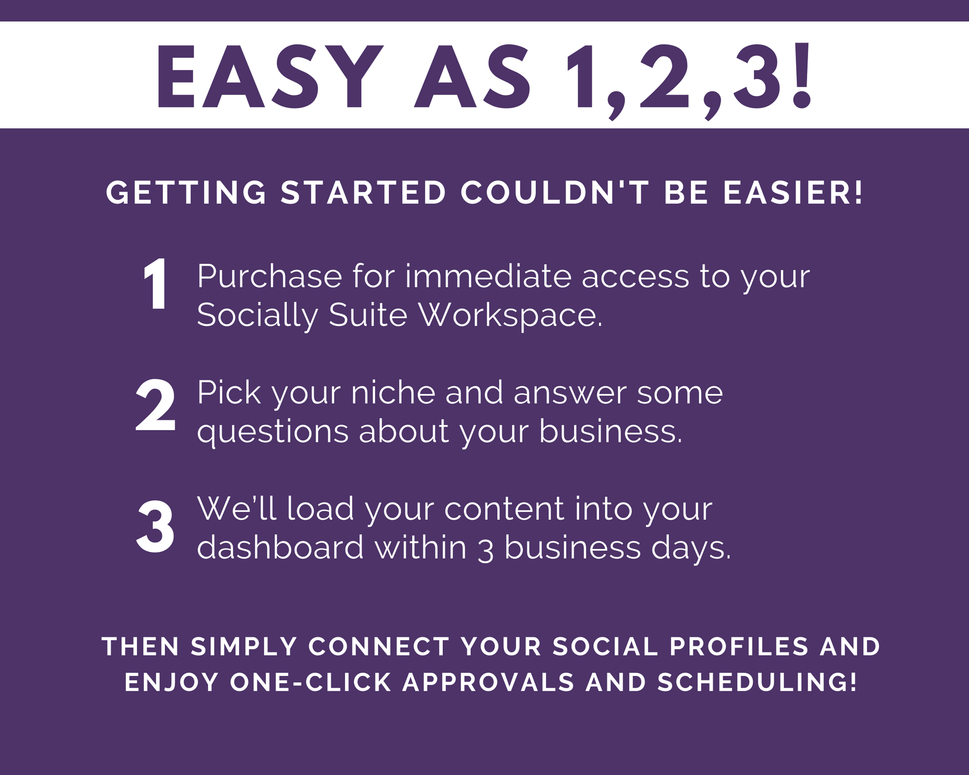 Easy as 1 2 3 getting started with Get Socially Inclined's Socially Suite Membership couldn't be easier.