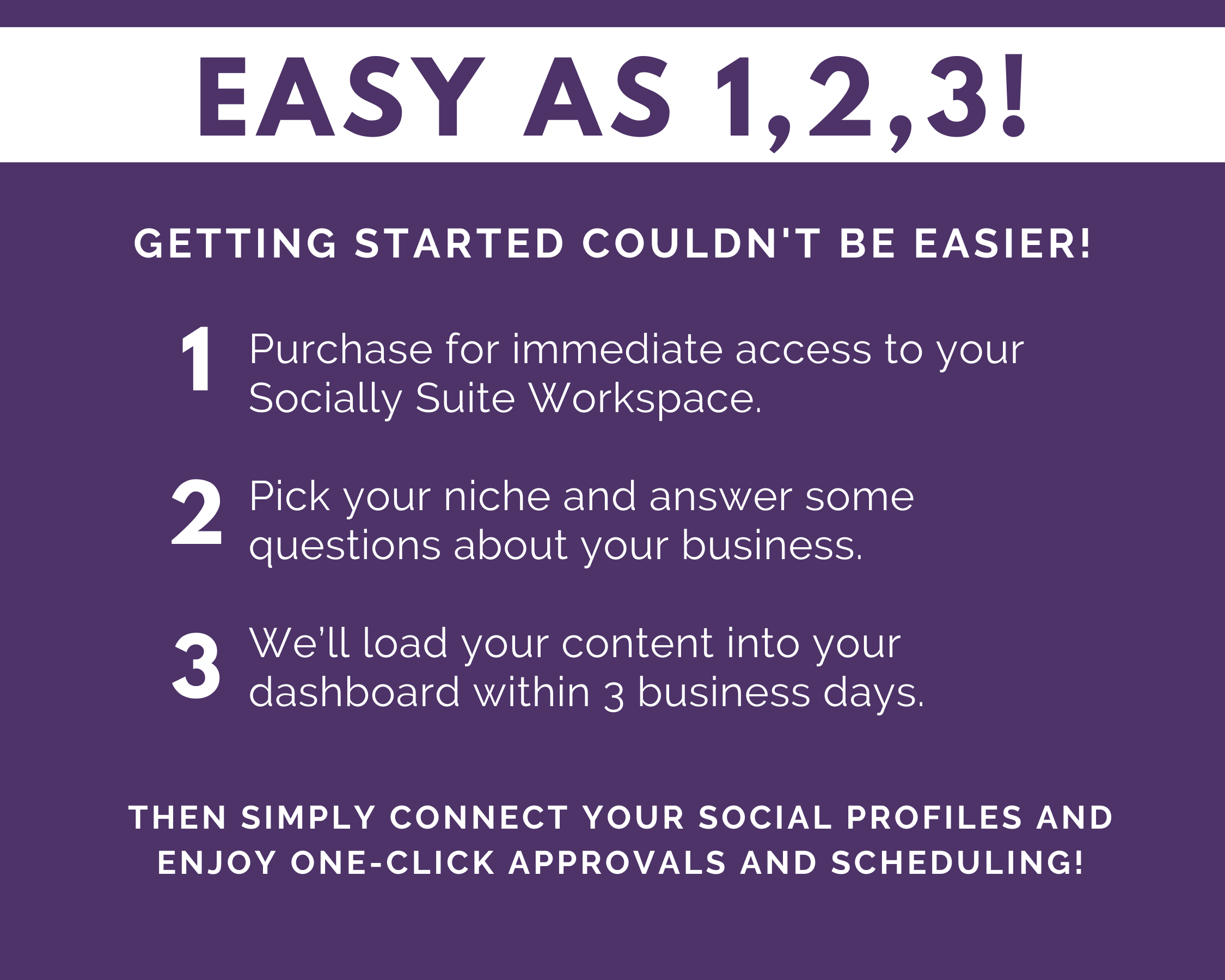 Easy as 1 2 3 getting started with Get Socially Inclined's Socially Suite Membership couldn't be easier.