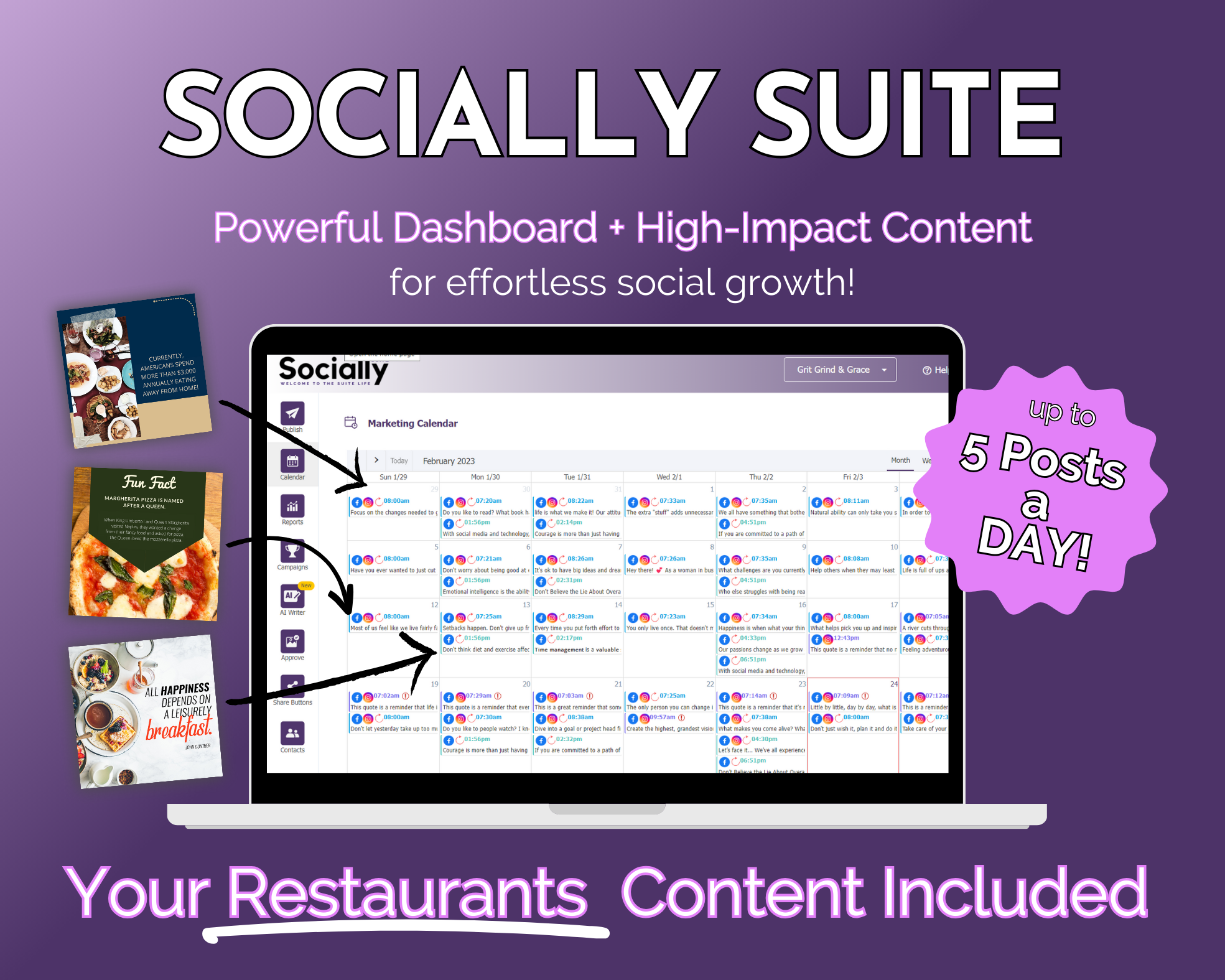 A promotional graphic for 'Socially Suite Membership' by Get Socially Inclined, a social media marketing tool for restaurants, featuring a content dashboard that allows up to 5 posts a day.