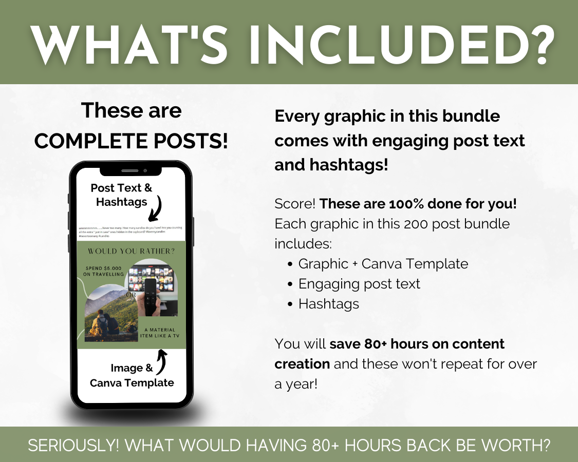 What's included in the complete Personal Growth Social Media Post Bundle with Canva Templates from Socially Inclined?.