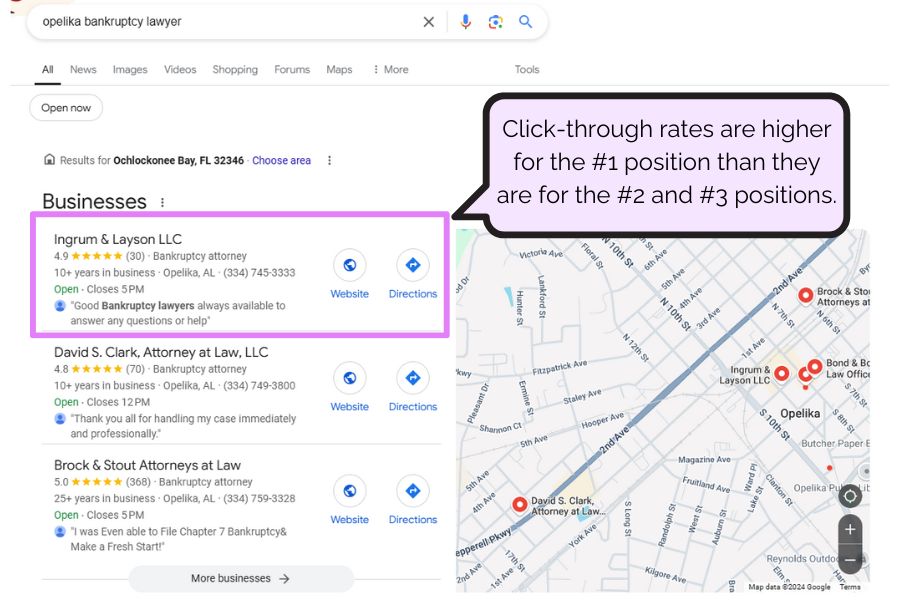 a screenshot showing actual results form Socially Inclined's SEO and marketing results for Bankruptcy Attorney Clients