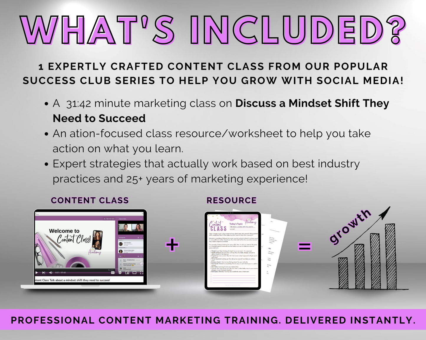 Content Class - Discuss a Mindset Shift They Need to Succeed Masterclass