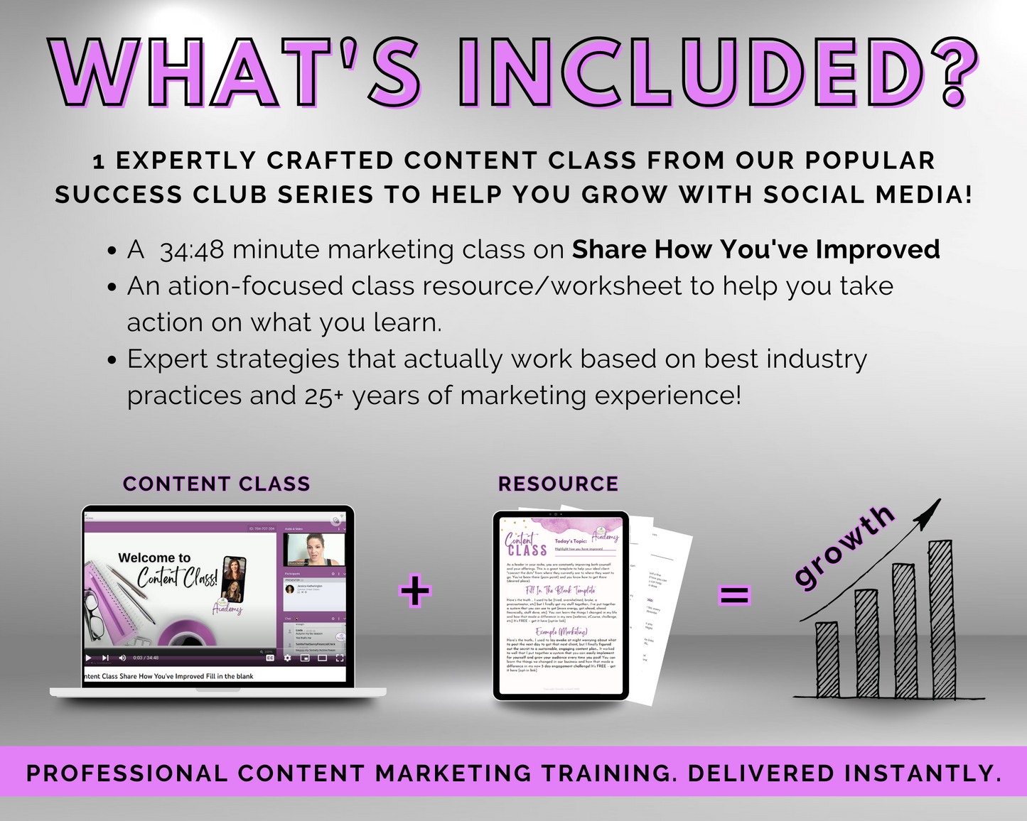 Content Class - Share How You've Improved Masterclass