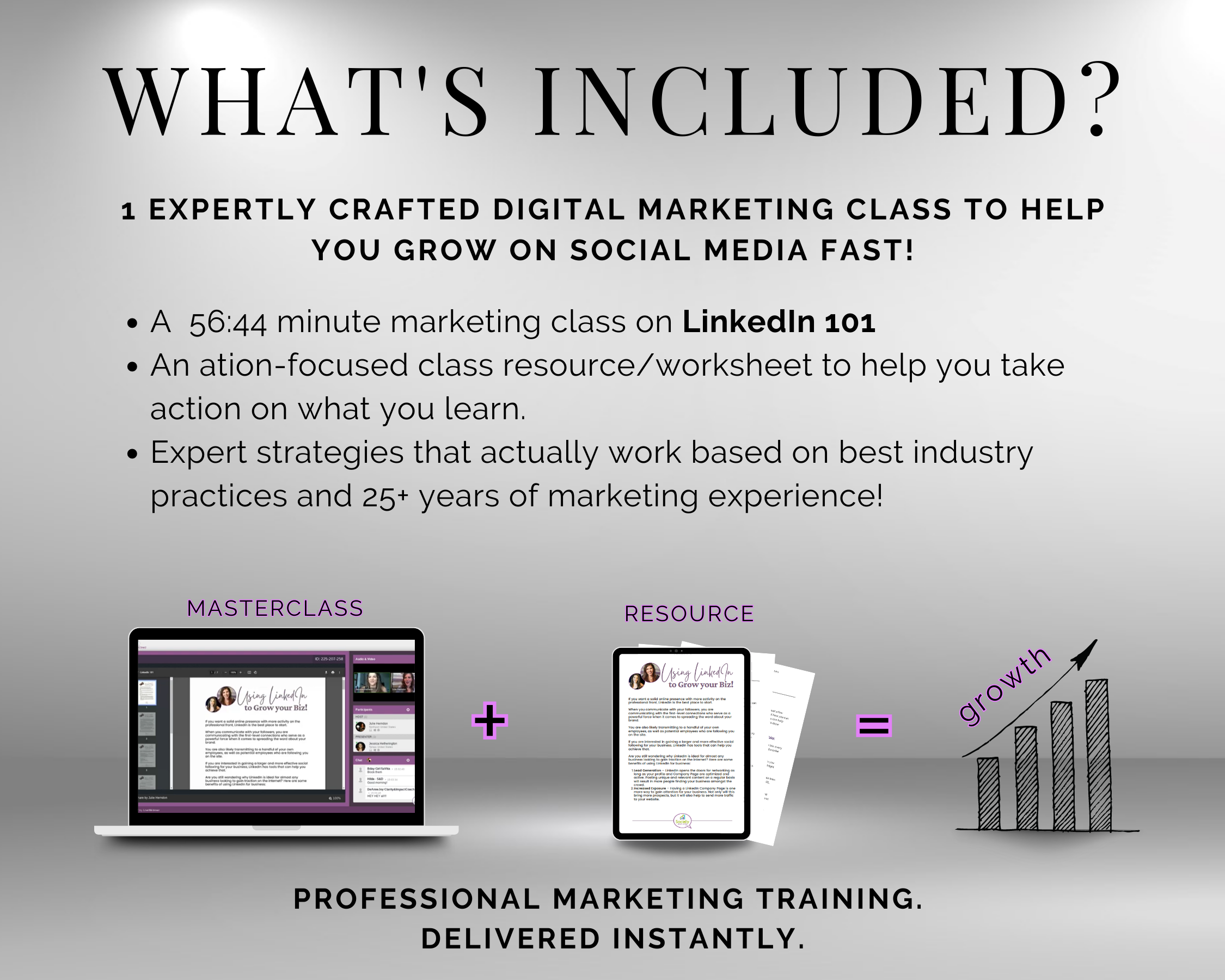 The digital marketing class is missing the TAT - LinkedIn 101 Masterclass description. Could you please provide the TAT - LinkedIn 101 Masterclass description?