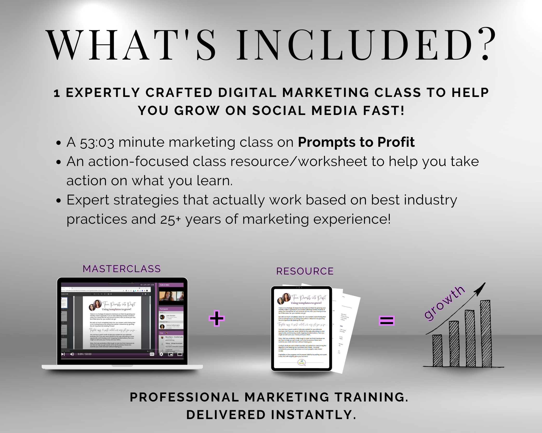 What's included in the TAT - Prompts to Profit Masterclass by Get Socially Inclined?