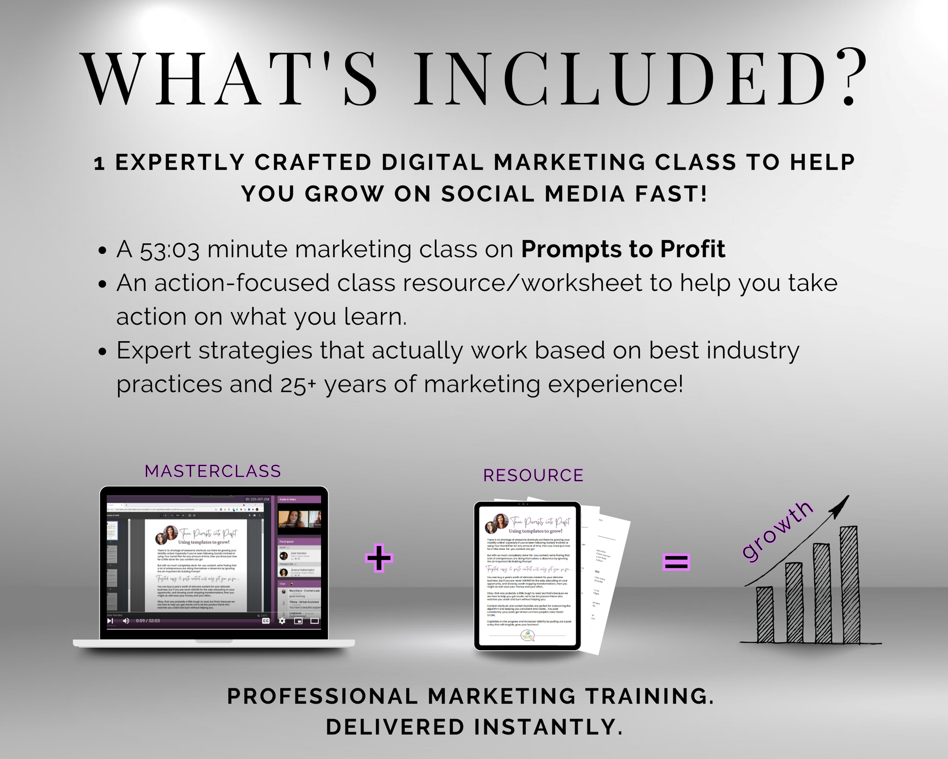 What's included in the TAT - Prompts to Profit Masterclass by Get Socially Inclined?