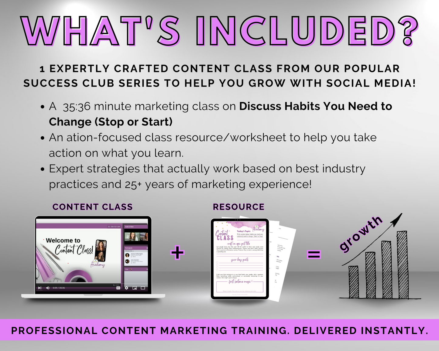 Content Class - Discuss Habits You Need to Change (Stop or Start) Masterclass