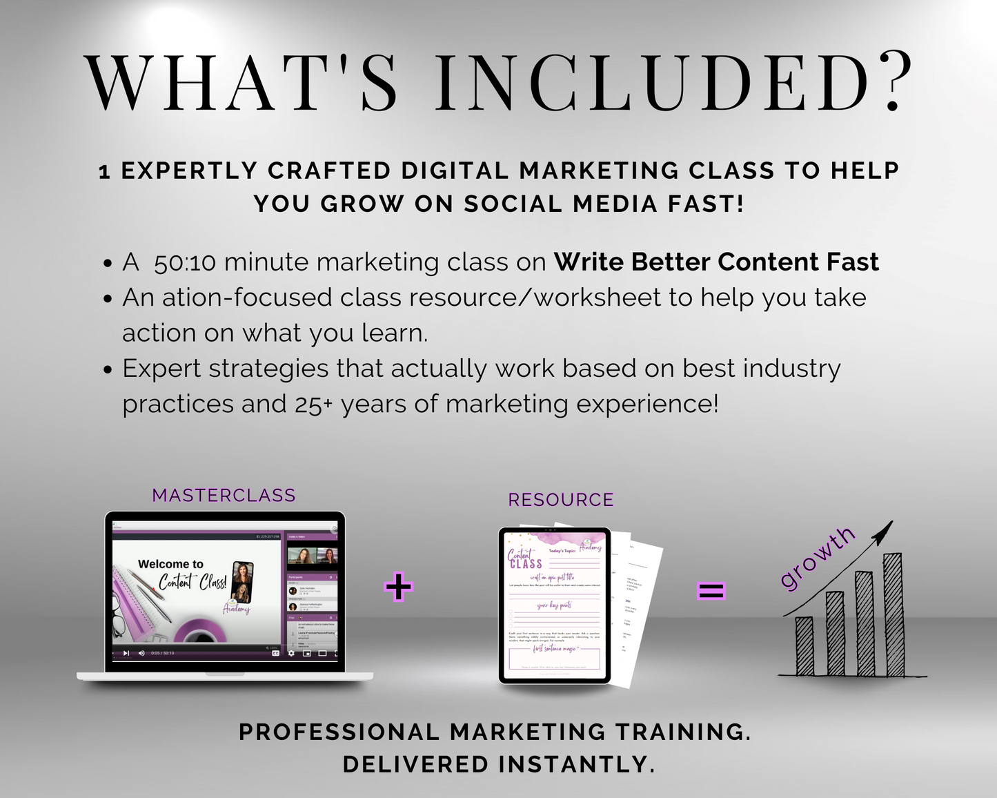 What's included in the TAT - Write Better Content Fast Masterclass by Get Socially Inclined digital marketing class?