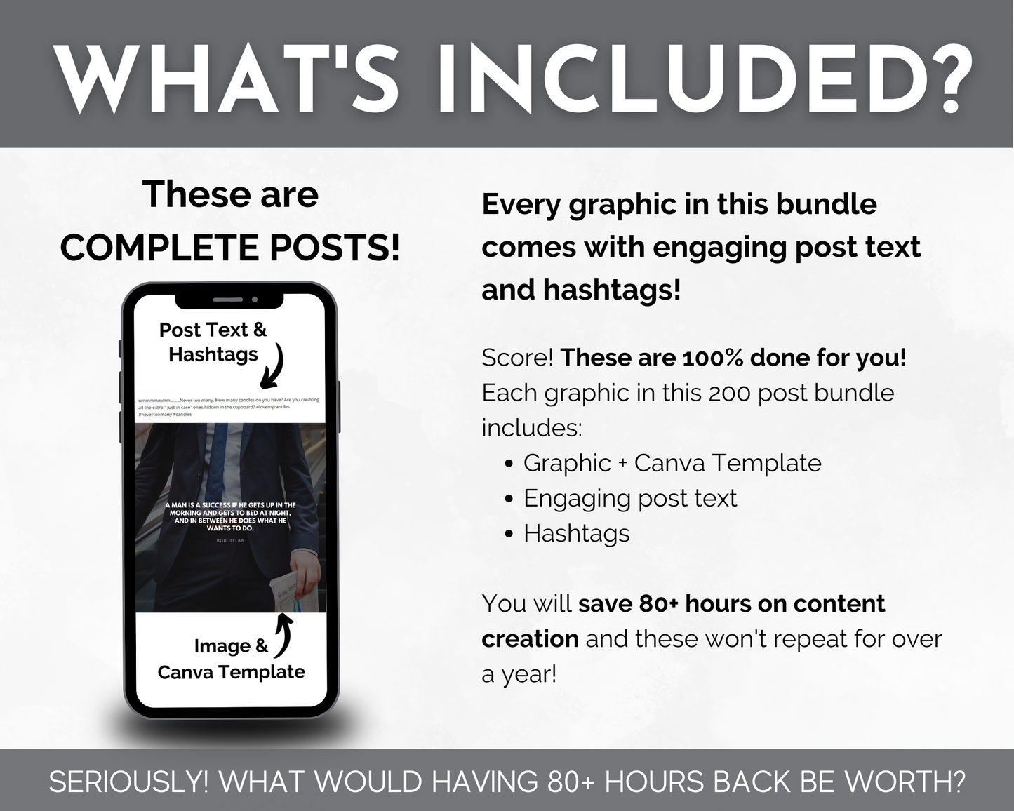 What's included in the Socially Inclined Business Success Social Media Post Bundle with Canva Templates, such as ready to post text?