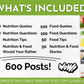 A Socially Inclined social media poster displaying "What's included?" with a focus on Nutrition & Food Social Media Post Bundle | 500 Posts with Canva Templates.