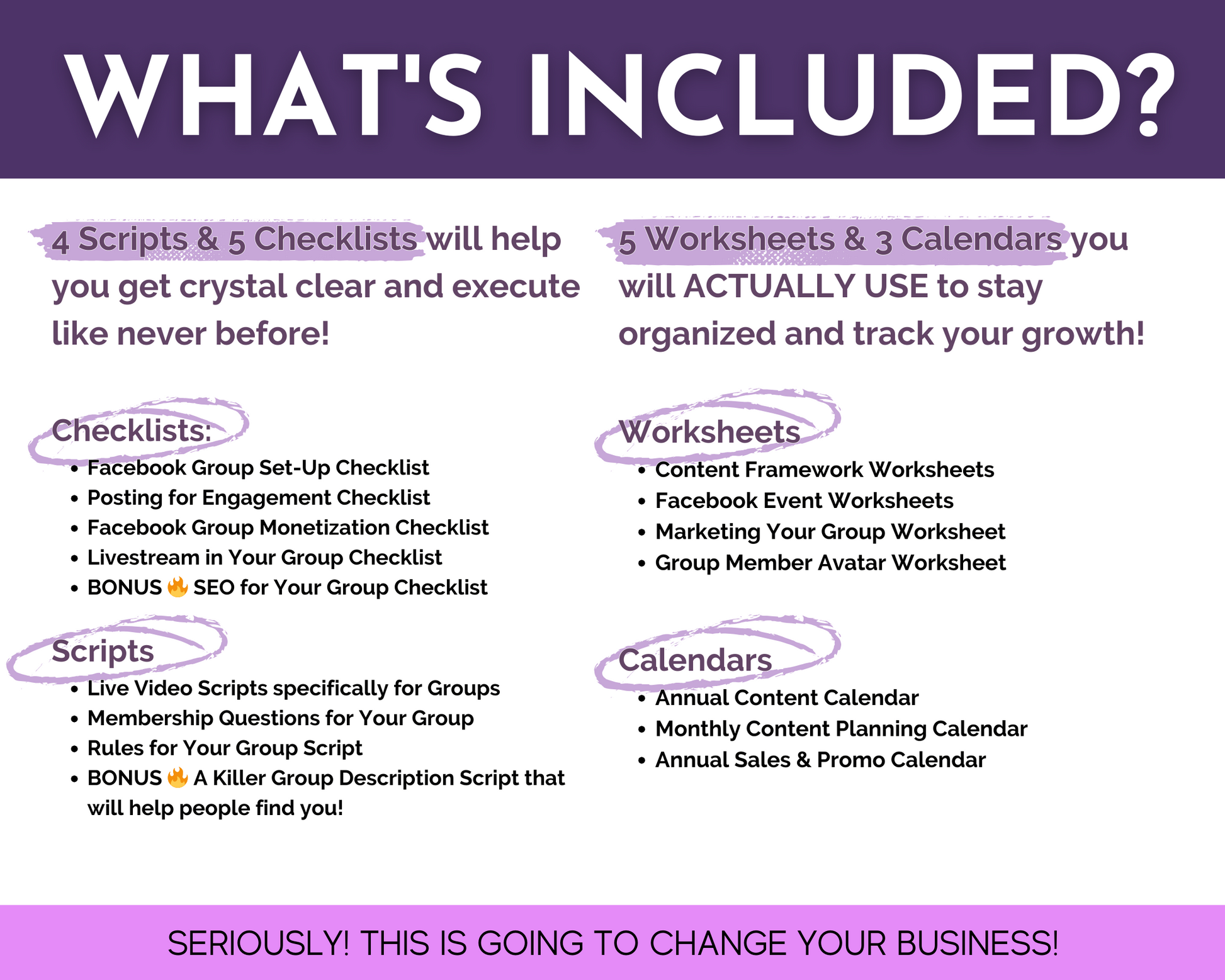 What's included in the Get Socially Inclined ULTIMATE Grow & Monetize Your Facebook Group Bundle for business checklist for monetization and growth?