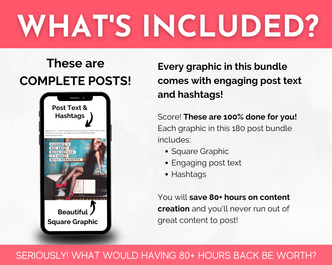 What's included in the FASHION & SHOPPING Social Media Post Bundle for online retail fashion from Socially Inclined?
