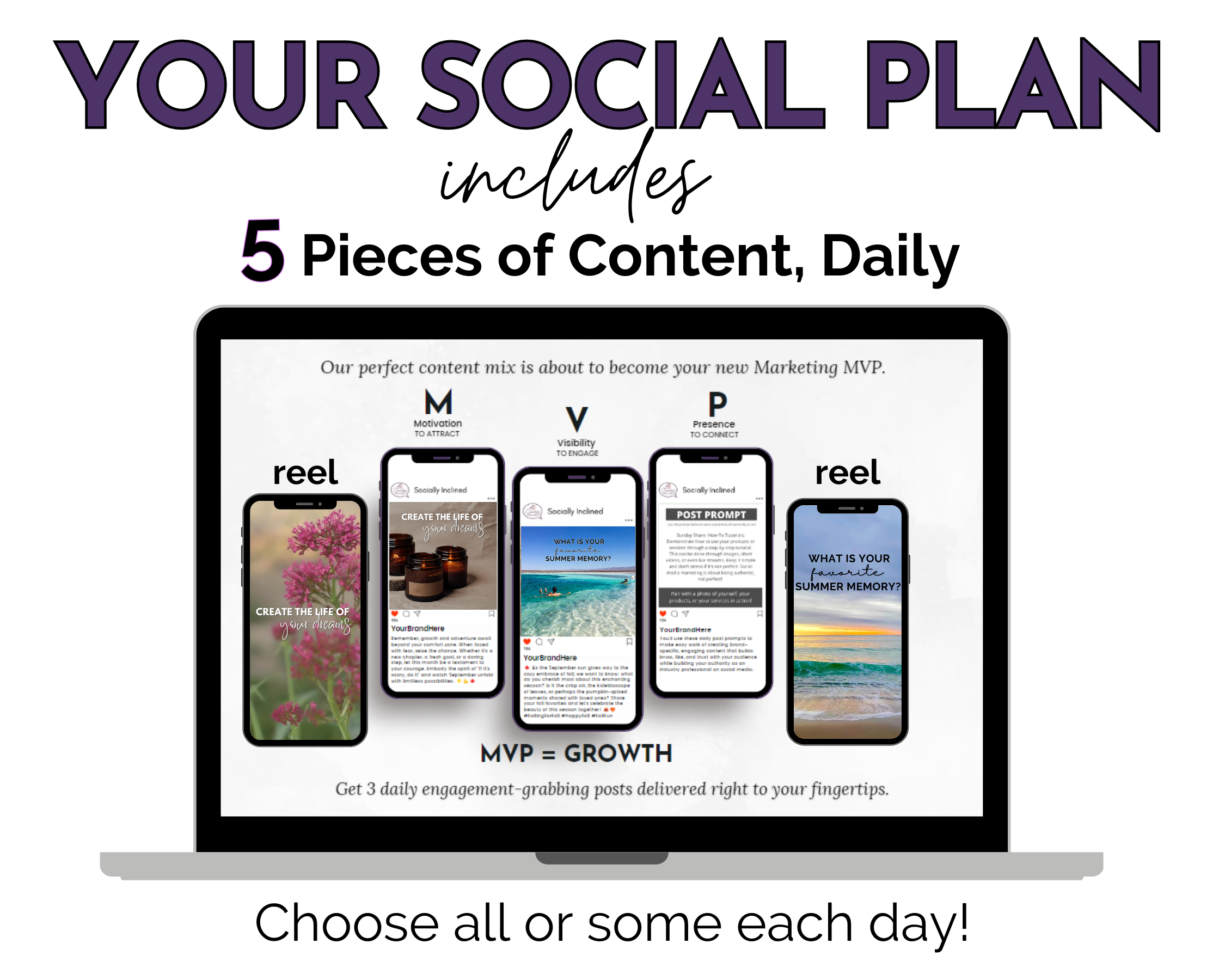 A laptop display shows five different social media post previews under the heading "YOUR SOCIAL PLAN includes 5 Pieces of Content, Daily." The tagline reads, "Choose all or some each day to boost growing your business online with your Your Social Plan Content Membership from Get Socially Inclined!
