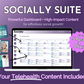 A promotional graphic for "Socially Suite Membership Annual" by Get Socially Inclined, a social media marketing tool emphasizing a powerful content dashboard, high-impact content, and telehealth content inclusion, with a feature to post up to 5.