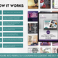 How it works instruction guide for Fitness & Wellness Influencers Social Media Post Bundle - NO Canva Templates by Socially Inclined.