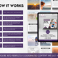 Instructional graphic showing how to access and use the AUGUST Daily Posting Plan - Your Social Plan template by Get Socially Inclined, with numbered steps and a sample guide cover surrounded by posting ideas for boosting social media engagement.