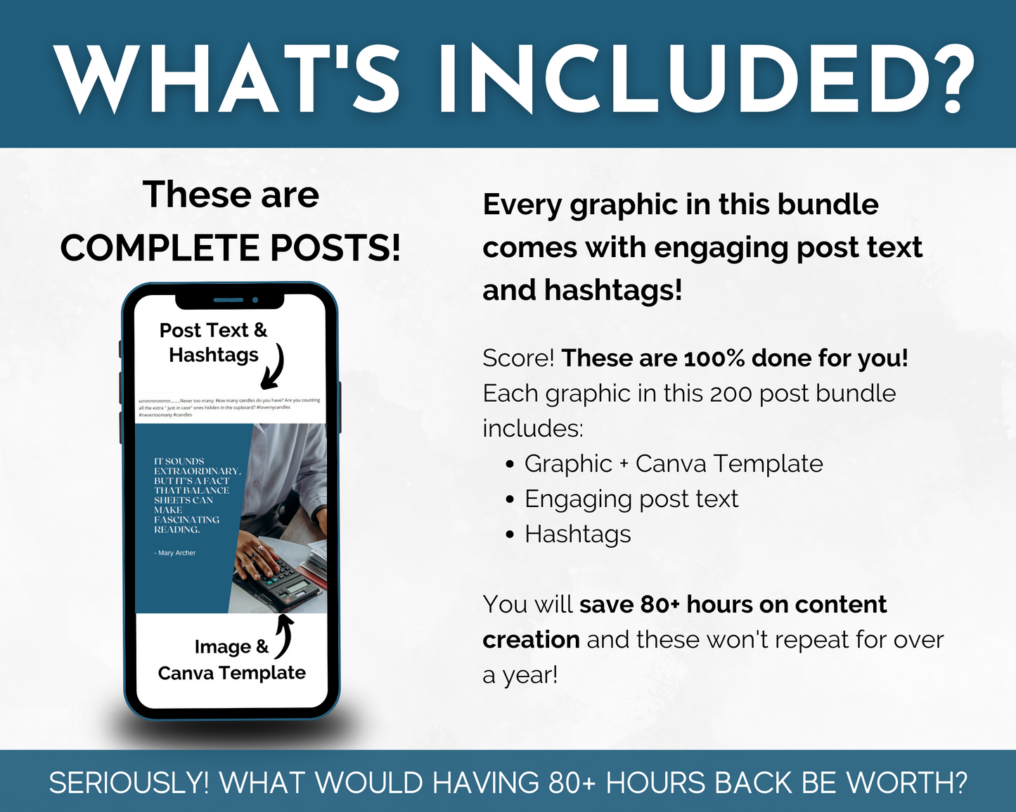 What's included in the Accounting Social Media Post Bundle with Canva Templates for content and social media marketing package by Socially Inclined?