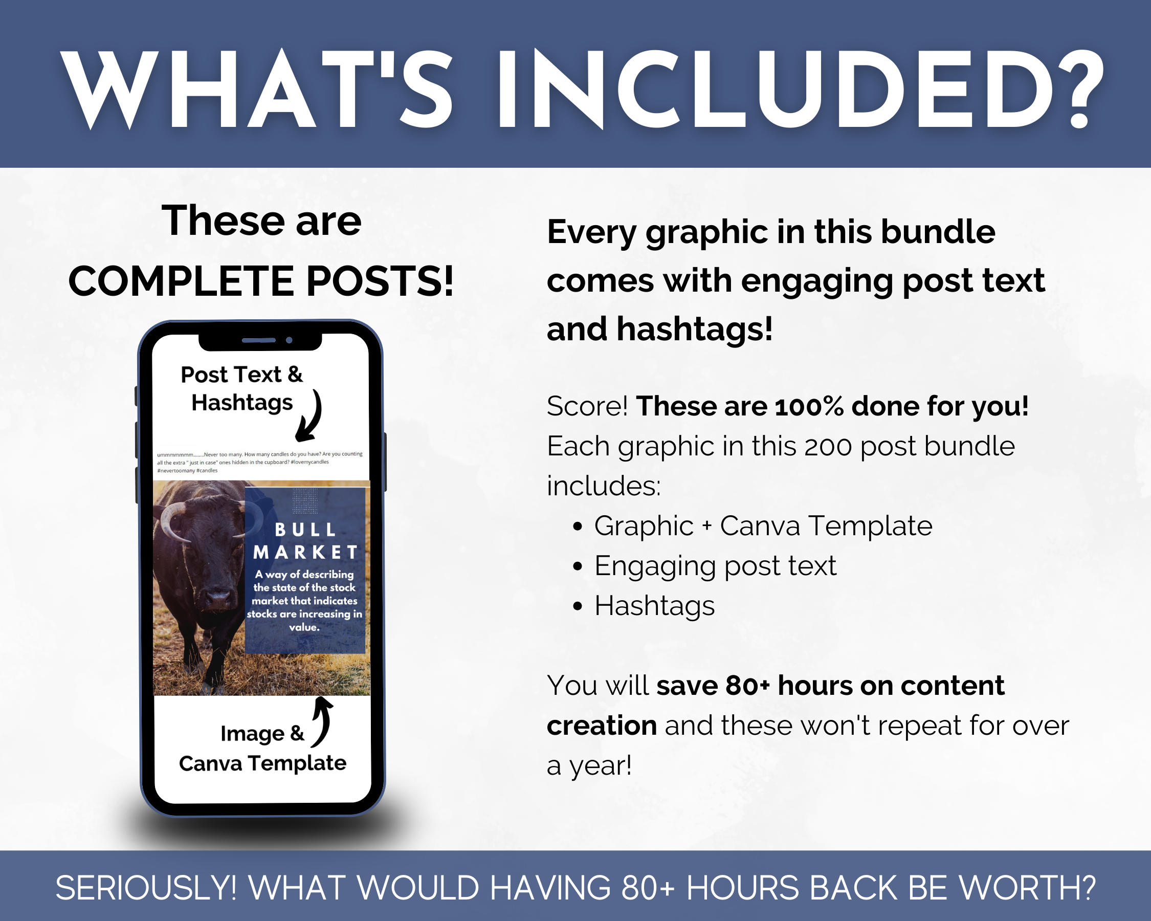 What's included in the Finance Social Media Post Bundle with Canva Templates by Socially Inclined?