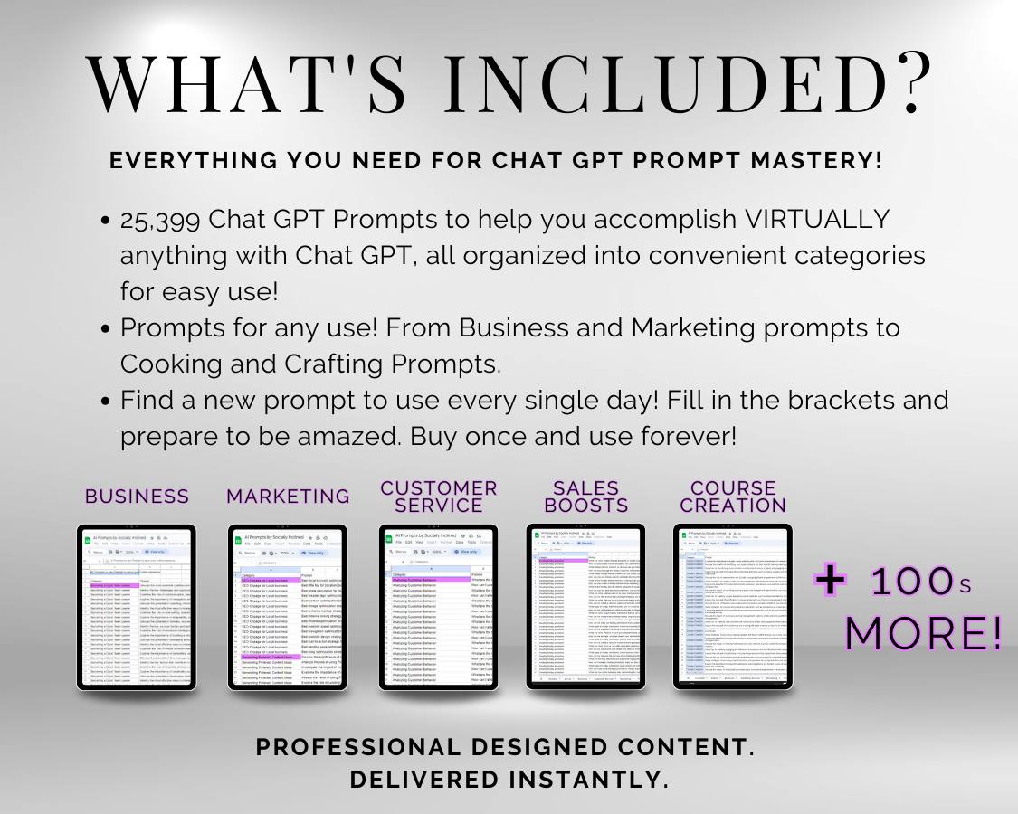 A flyer promoting the "25,399 Chat GPT Prompts + Bonus Chat GPT Prompt How-To Guide" from Get Socially Inclined that explores the benefits of using Chat GPT prompts in digital marketing.