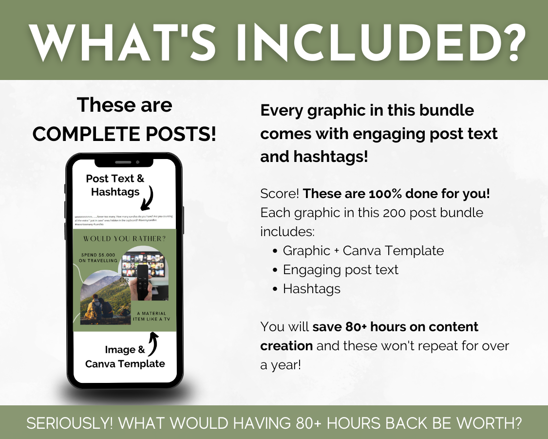 Personal Growth Social Media Post Bundle with Canva Templates