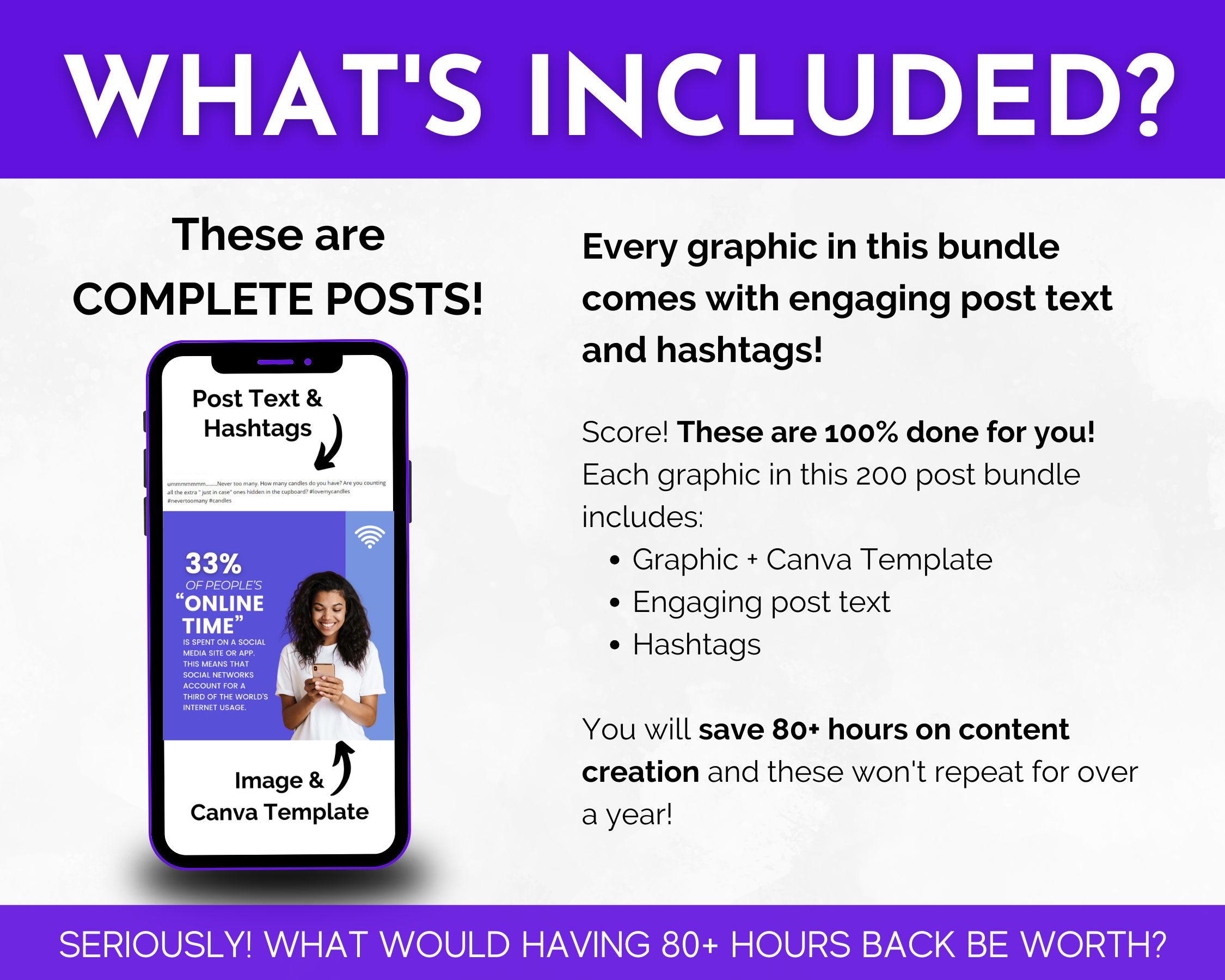 What's included in the complete graphic design package with Socially Inclined's Social Media Manager 200 Post Content Bundle with Canva Templates and Social Media Images?