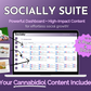 A computer screen displaying a Get Socially Inclined Socially Suite Membership content dashboard for social media marketing.