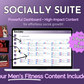 Get Socially Inclined - your men's fitness Socially Suite Membership content management and online presence.