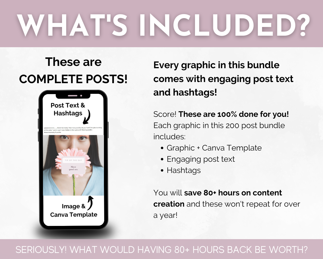 What's included in the Women's Health Social Media Post Bundle with Canva Templates by Socially Inclined?.